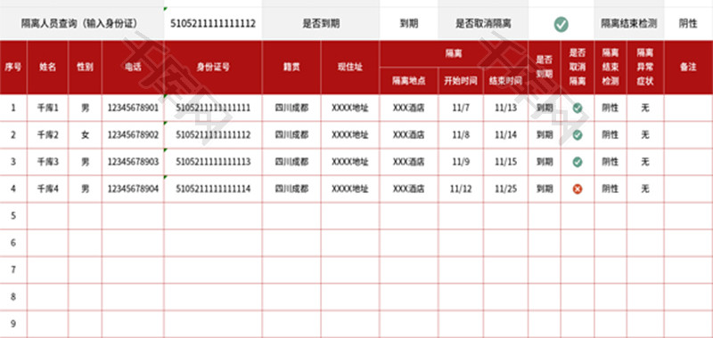 强制隔离人员信息登记表Excel模板