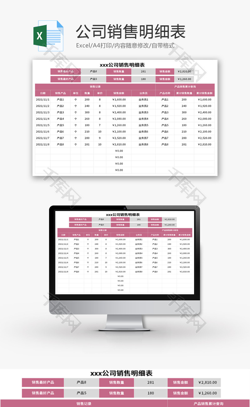 公司销售明细表Excel模板