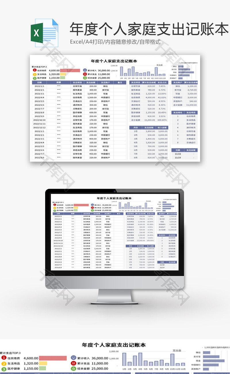 年度个人家庭支出记账本Excel模板