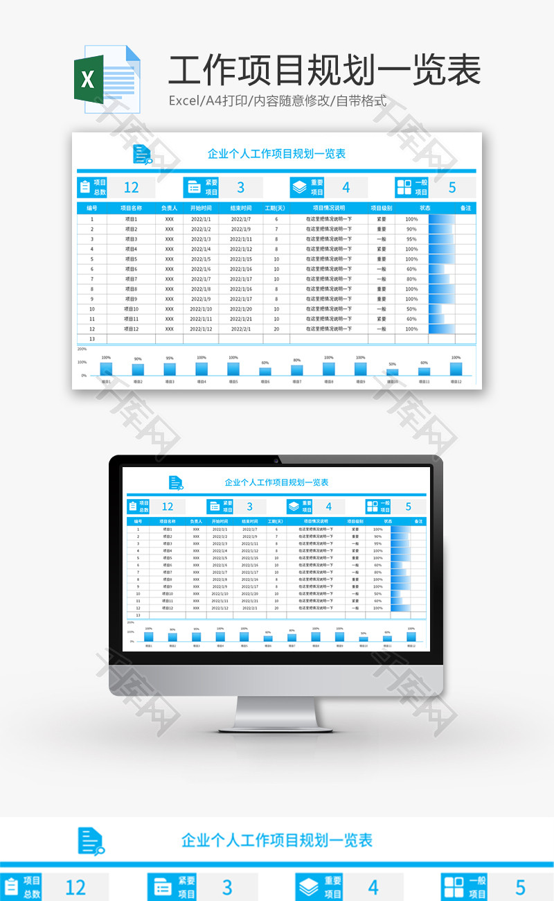 企业个人工作项目规划一览表Excel模板