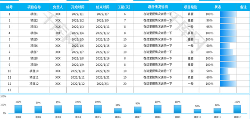 企业个人工作项目规划一览表Excel模板