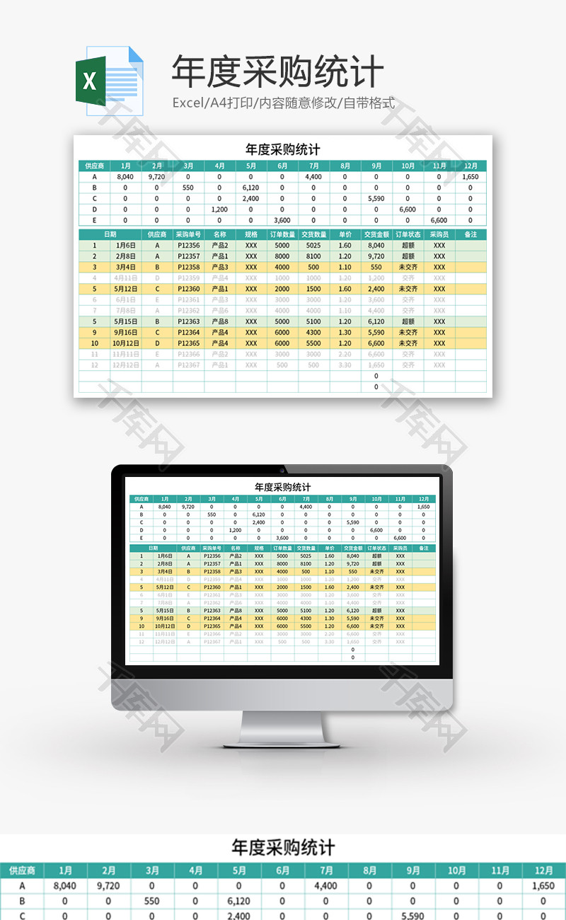 年度采购统计Excel模板