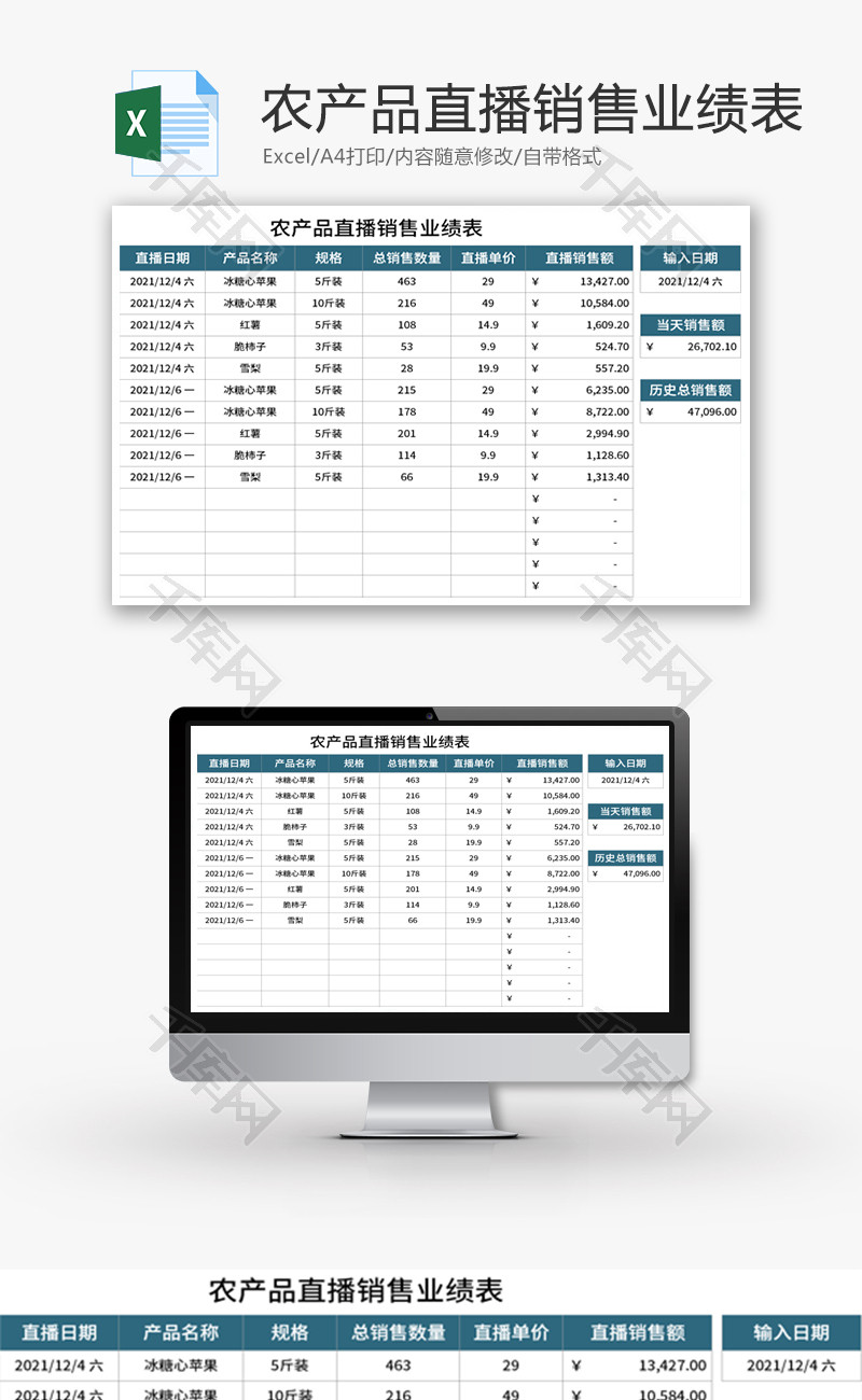 农产品直播销售业绩表Excel模板