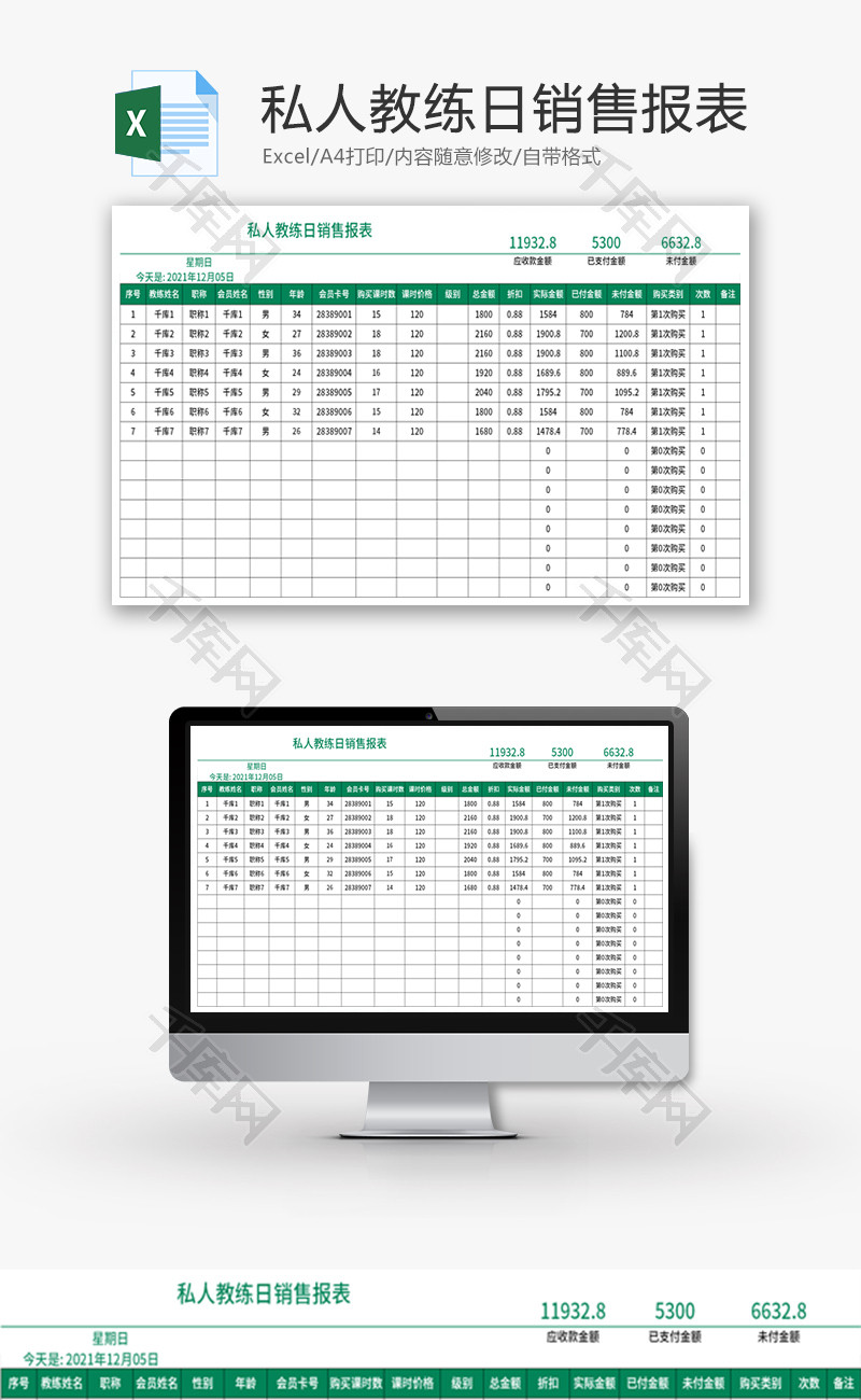 私人教练日销售报表Excel模板