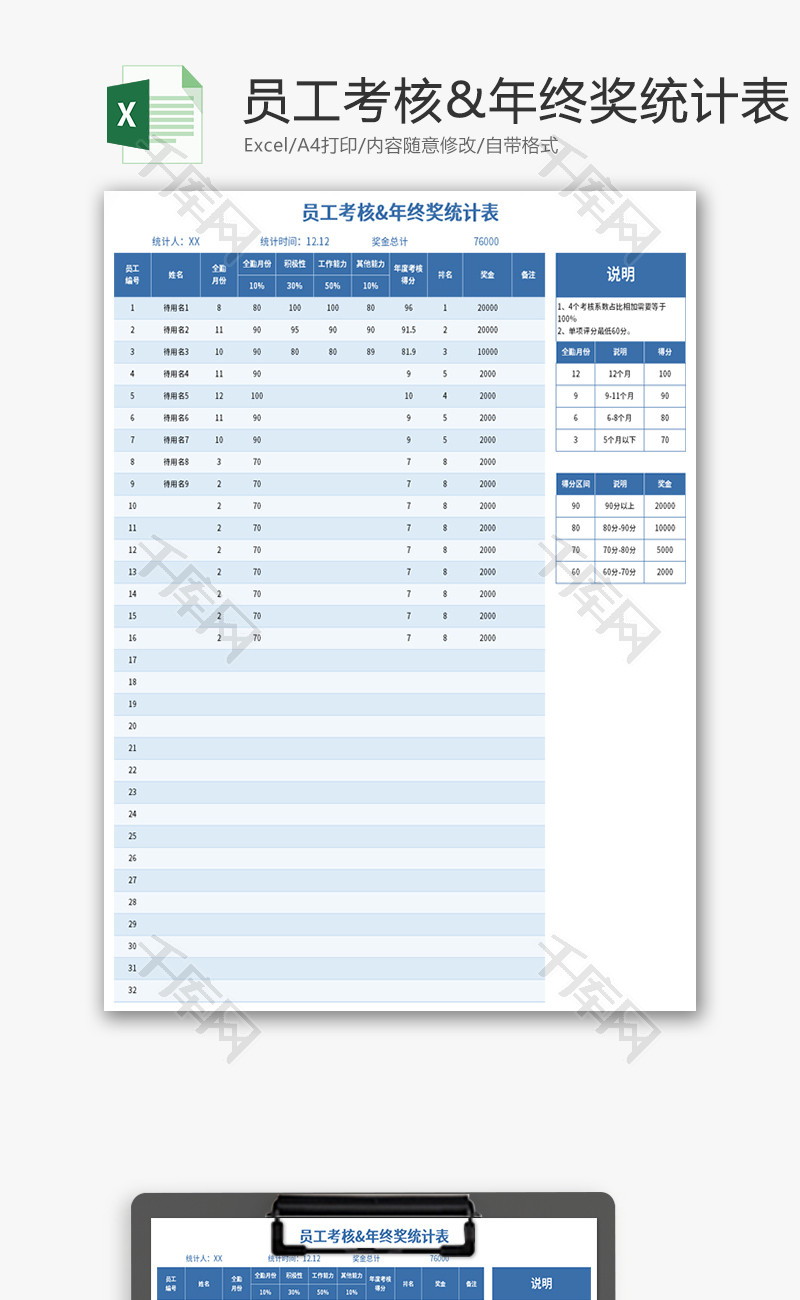 员工考核年终奖统计表Excel模板