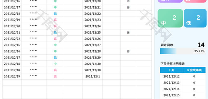 待解决问题统计表-工作计划表Excel模