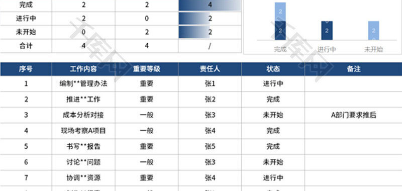 工作计划表代办事项列表Excel模板