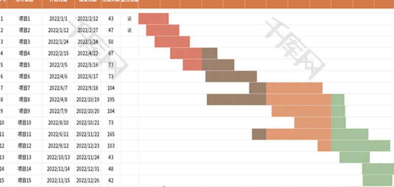 年度任务排期表-甘特图Excel模板