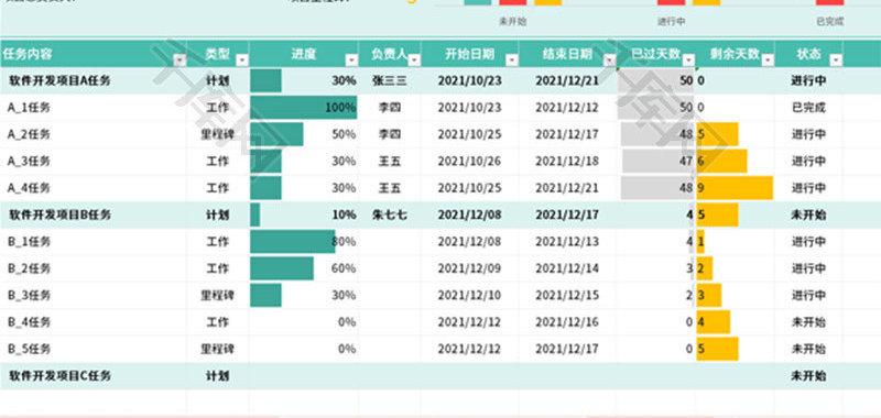 项目进度管理表Excel模板