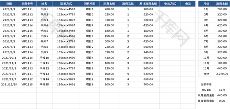 消费记录表Excel模板