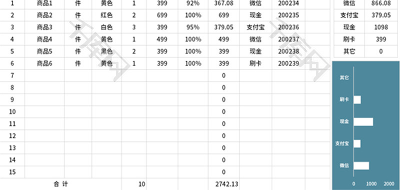 销售周报明细表Excel模板