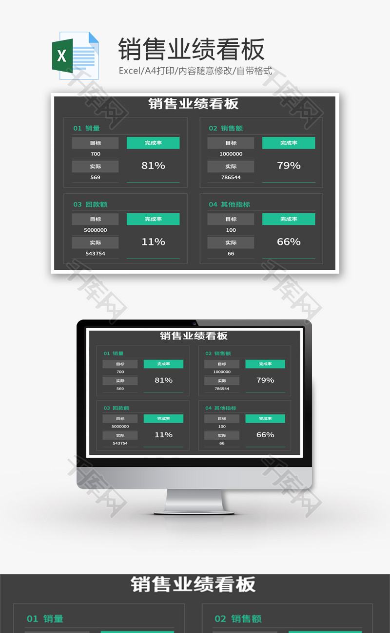 销售业绩看板Excel模板