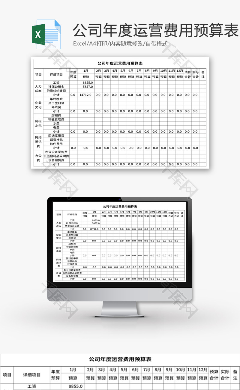 公司年度运营费用预算表Excel模板