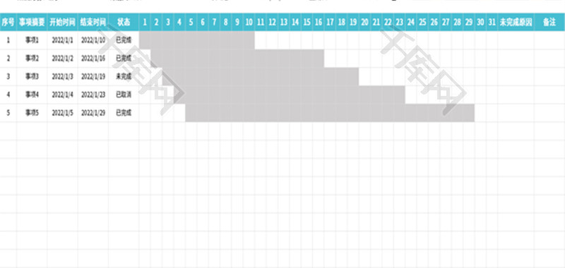 工作计划甘特图表Excel模板