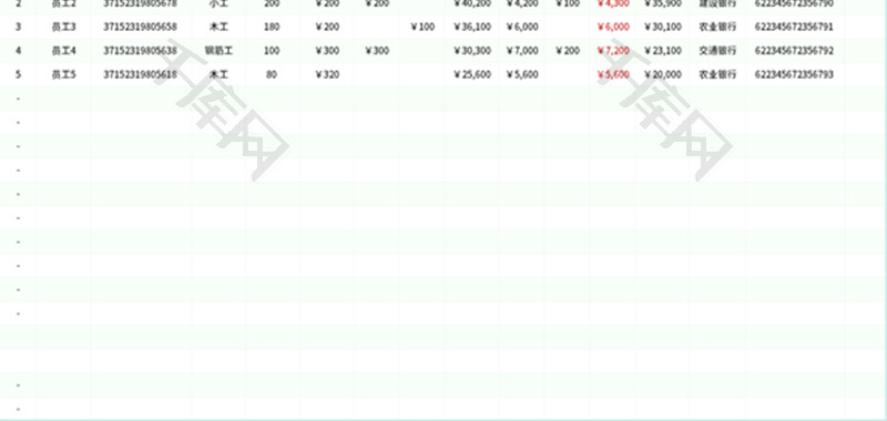 农民工工资表Excel模板