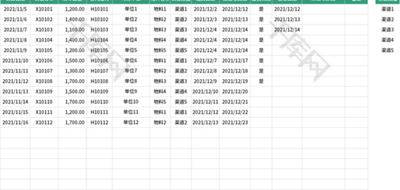 销售发货明细表Excel模板