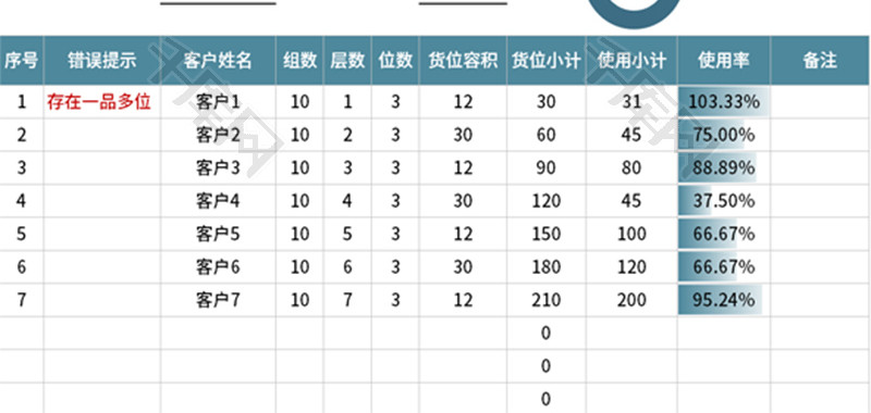 货位存储一览表Excel模板