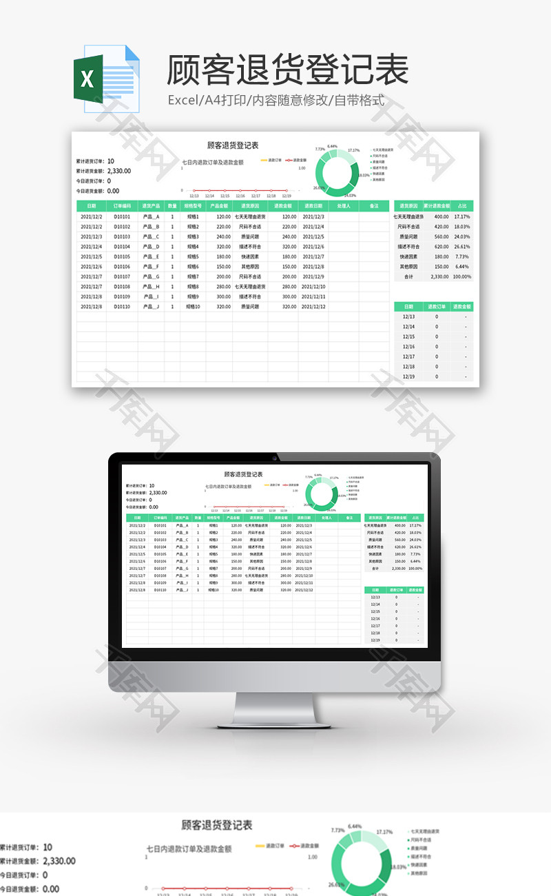 顾客退货登记表Excel模板