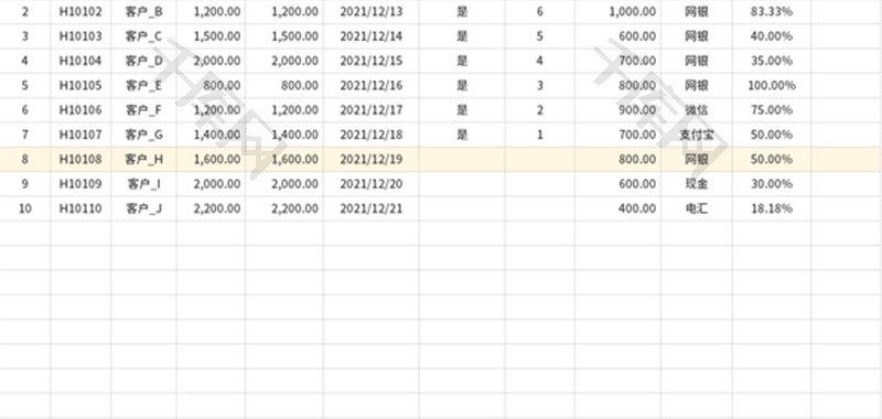 应收账款明细表Excel模板