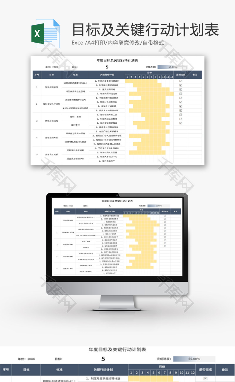 年度目标及关键行动计划表Excel模板