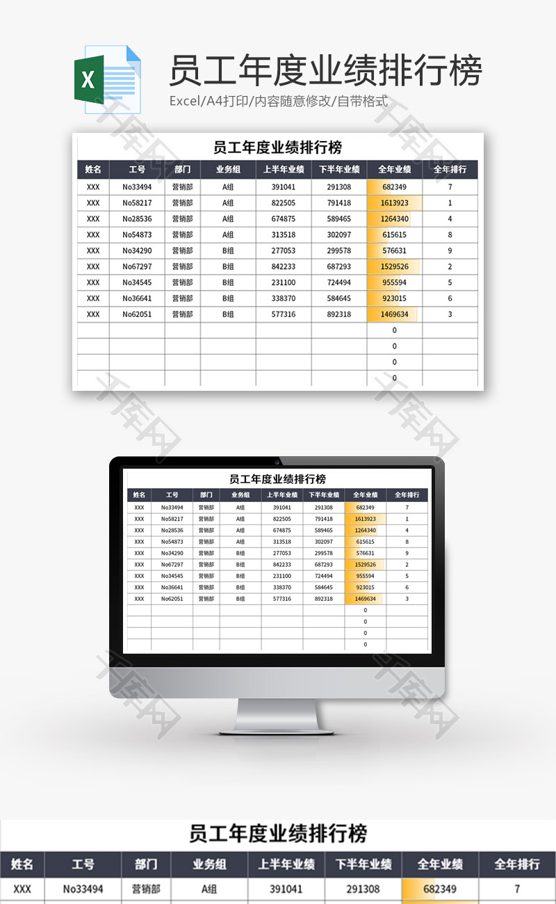 员工年度业绩排行榜Excel模板