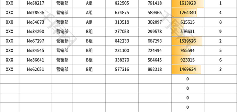 员工年度业绩排行榜Excel模板