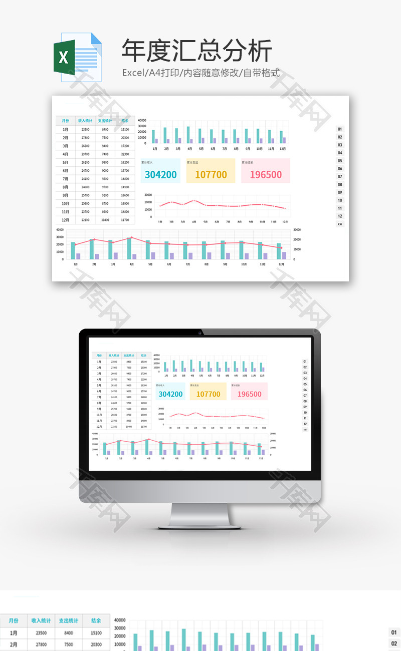 年度汇总分析Excel模板