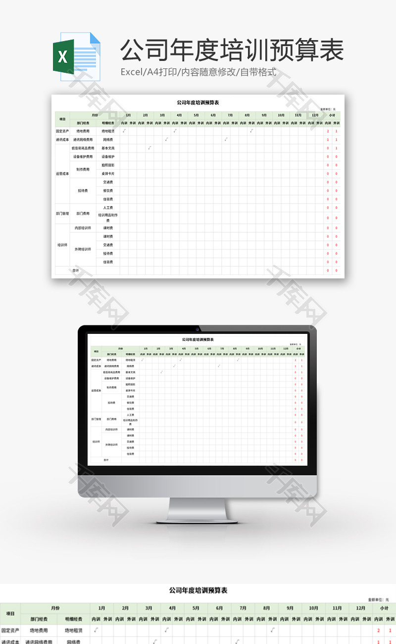 公司年度培训预算表Excel模板