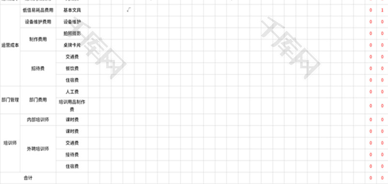 公司年度培训预算表Excel模板