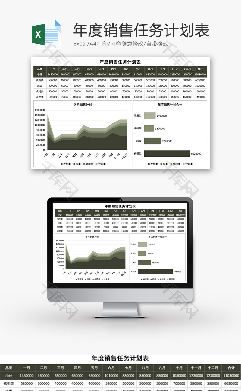 年度销售任务计划表Excel模板