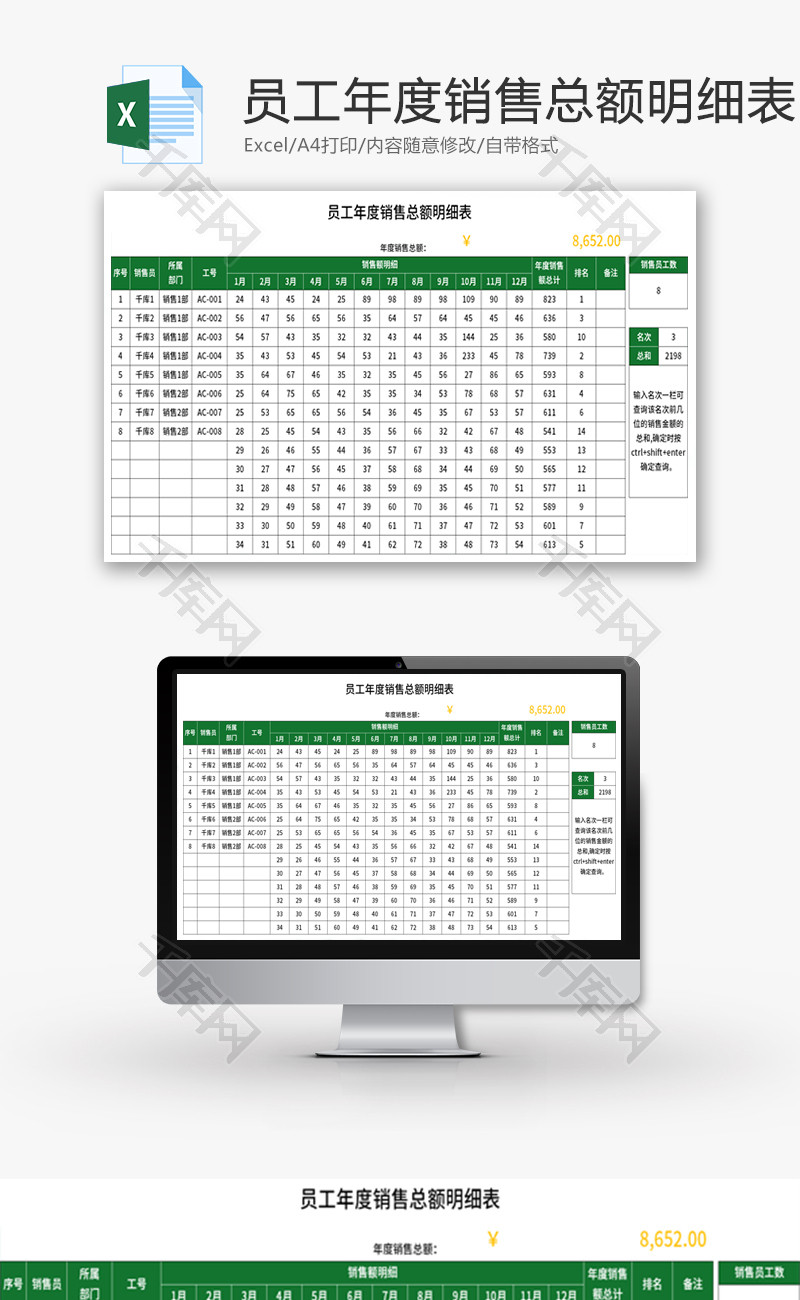 员工年度销售总额明细表Excel模板