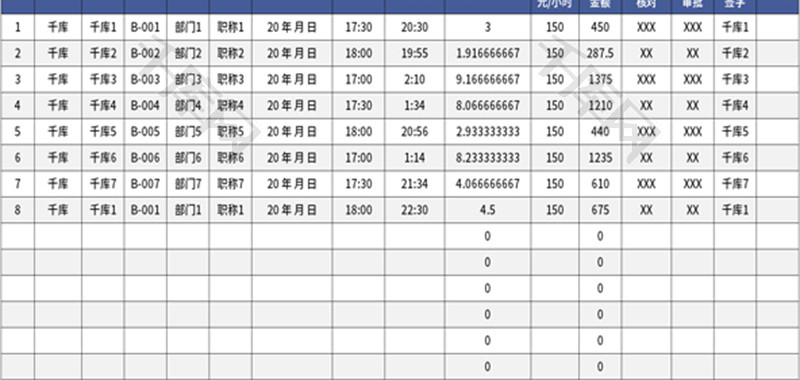 员工加班费用统计表Excel模板