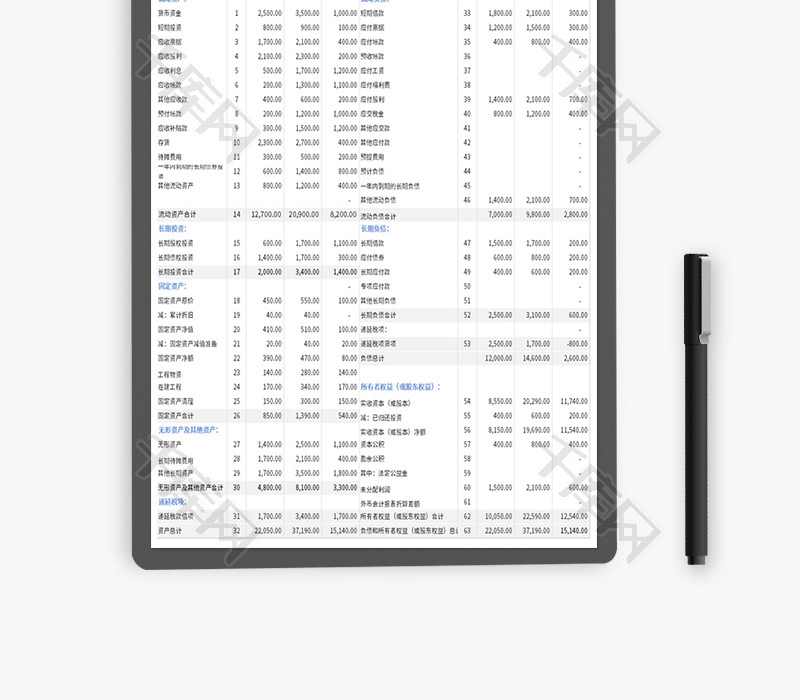 资产负债表Excel模板