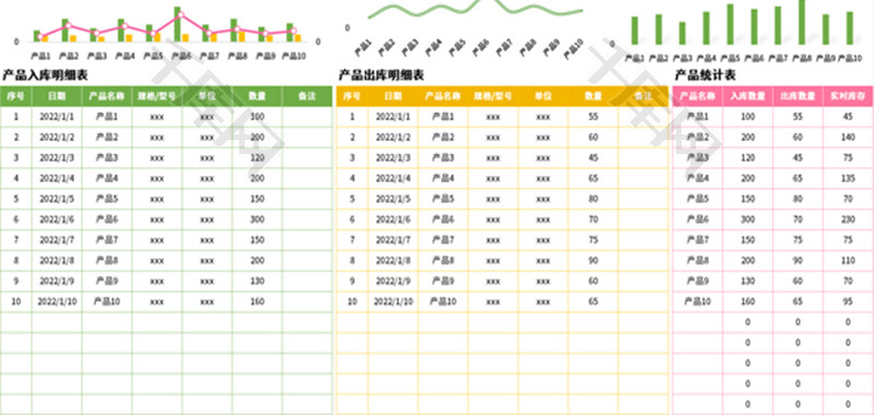 产品出入库管理Excel模板