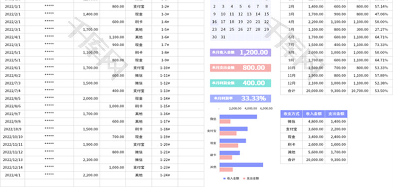 财务收支明细表Excel模板