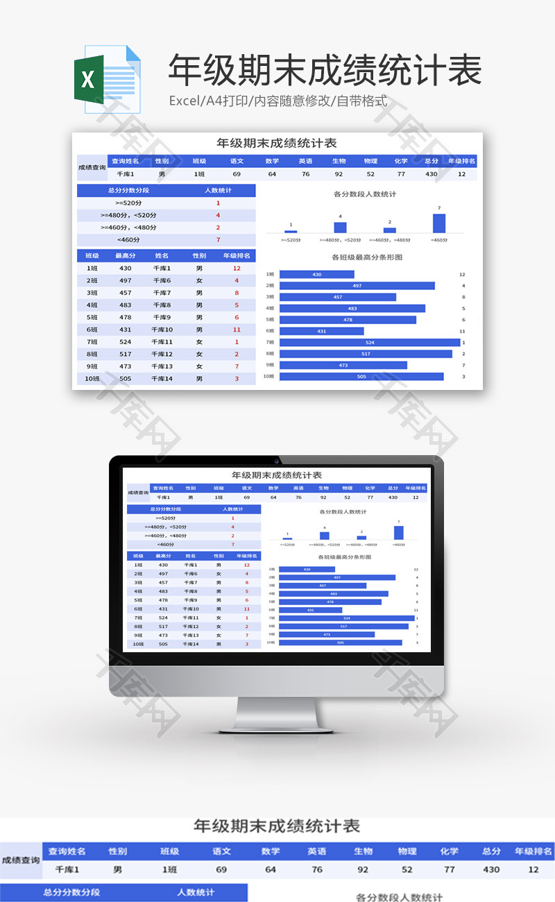 年级期末成绩统计表Excel模板
