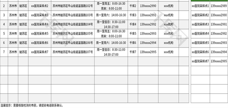 新冠检测采样服务点一览表Excel模板