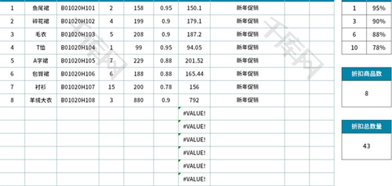 商品折扣明细表Excel模板