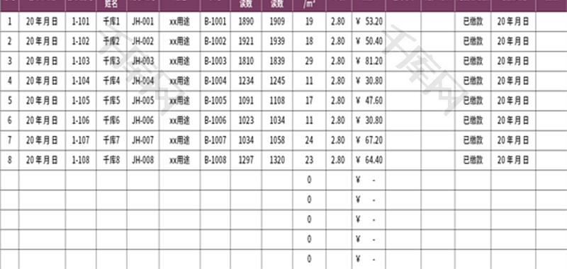 物业水费抄表记录表Excel模板