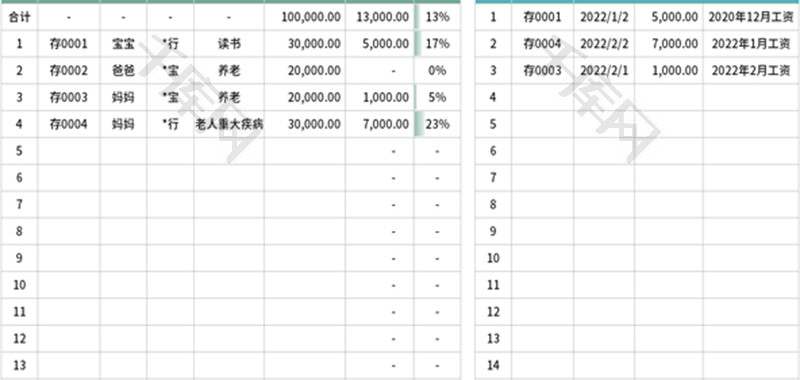 年度存款计划表Excel模板