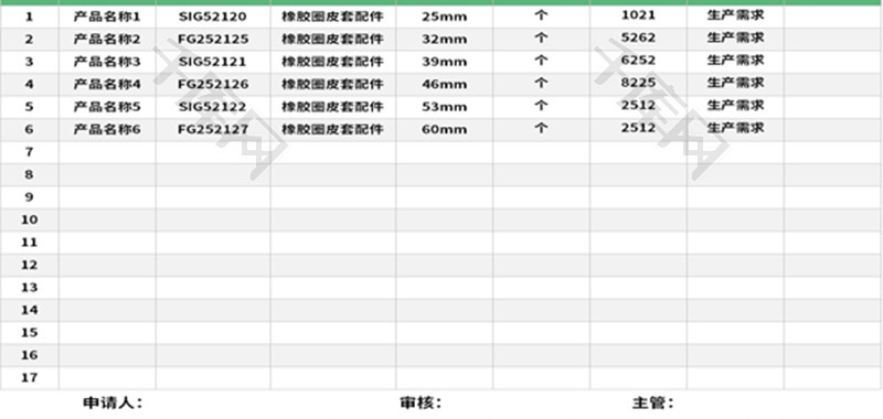 生产标准用量申请单Excel模板