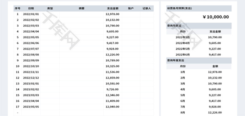 财务支出明细统计表Excel模板