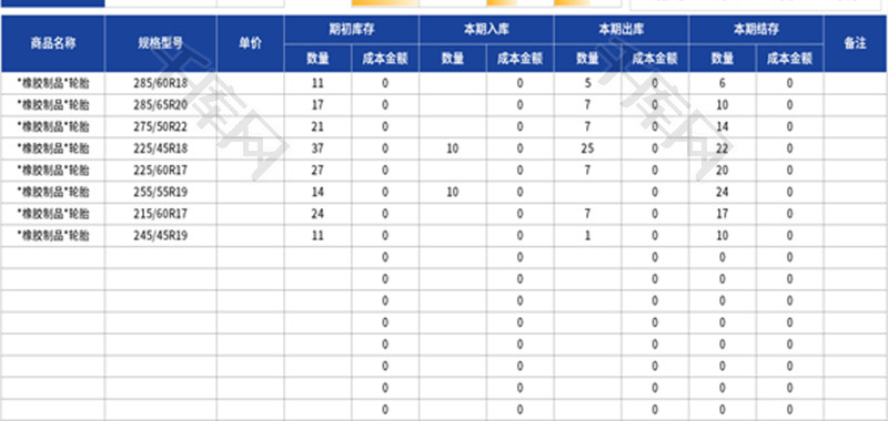 进出库存明细表Excel模板