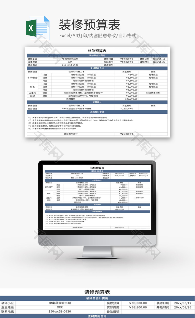 装修预算表Excel模板