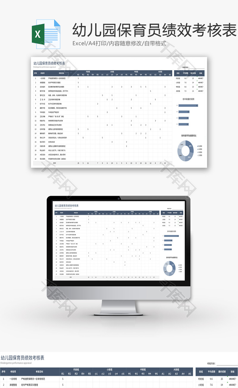 幼儿园保育员绩效考核表Excel模板