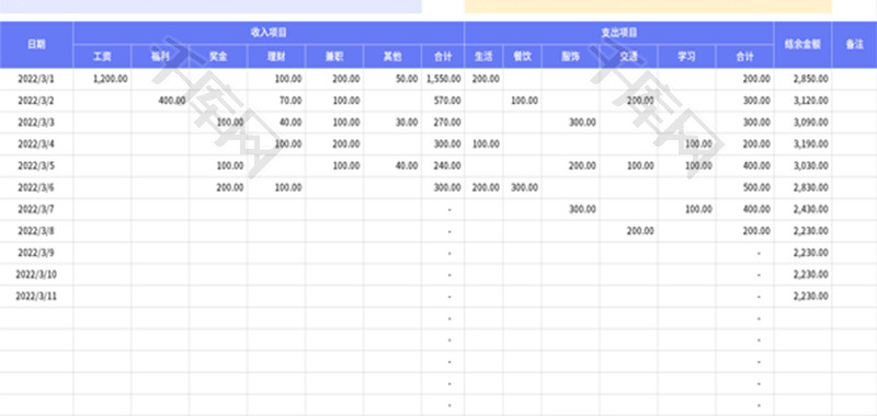 家庭每日收入支出记账表Excel模板