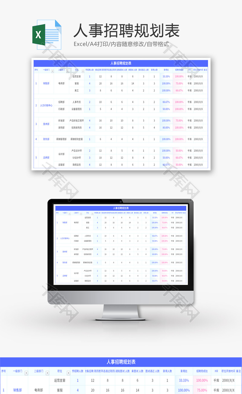 人事招聘规划表Excel模板