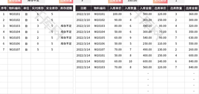 供销存出入库登记表Excel模板