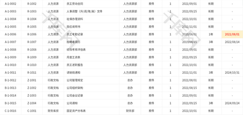 公司档案管理台账Excel模板