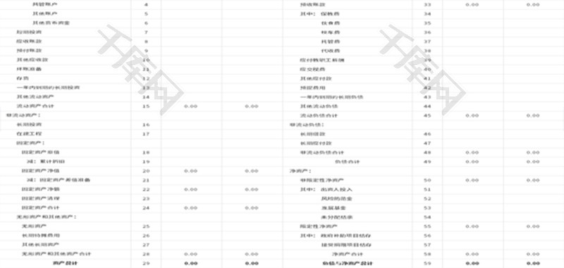 幼儿园资产负债表Excel模板